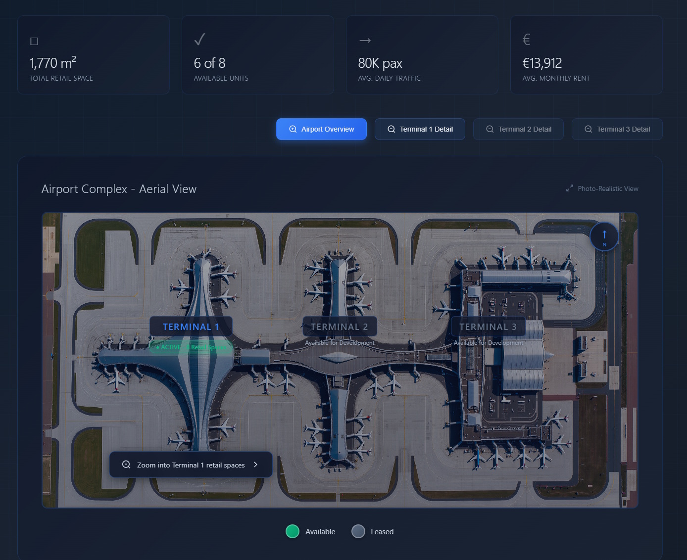 Satinesa Platform Interface